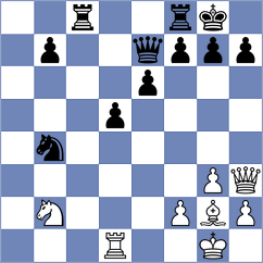 Gonzalo Gonzalez - Araiza Nieto (Collado Villalba, 2005)