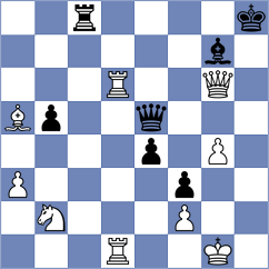 Britez Gonzales - Castellano (Asuncion, 1995)