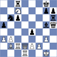 Jeet - Santos Latasa (chess.com INT, 2025)