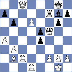 Panda - Mutuge Ian (chess.com INT, 2025)