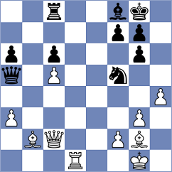 Brancaleoni - Muratet Casadevall (chess.com INT, 2025)