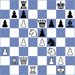 Livaic - Vaganian (chess.com INT, 2025)