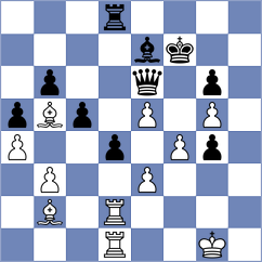 Zhu - Zhou (Shanghai CHN, 2024)