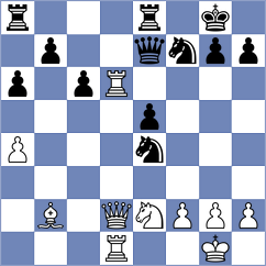 Rasti - Kalogeris (chess.com INT, 2025)