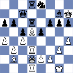 Chen - Ahmadli (Prague CZE, 2024)