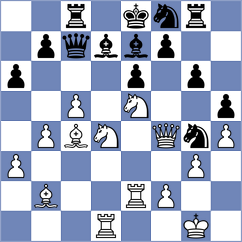 Cunha - Trakru (Chess.com INT, 2020)