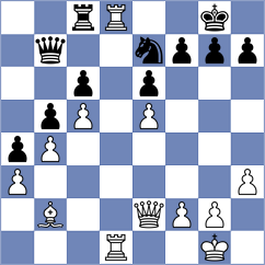 Shendrik - Ternault (chess.com INT, 2025)