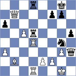 Jovic - Erdogdu (chess.com INT, 2021)