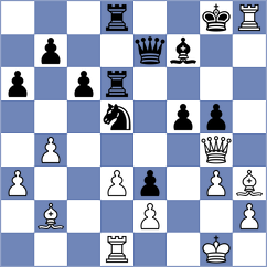 Stark - Weetik (Chess.com INT, 2021)