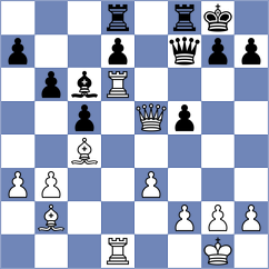 Devagharan - Manfroi (chess.com INT, 2023)