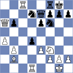 Zou - Molenda (chess.com INT, 2024)
