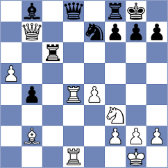 Grinev - Kyaw (chess.com INT, 2024)