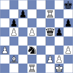 Andreikin - Saydaliev (chess.com INT, 2021)