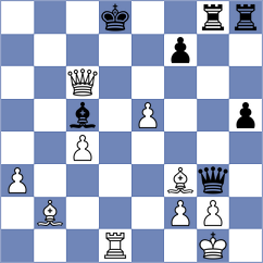 Potluri - Kurup (Barcelona ESP, 2024)