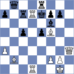 Golubka - Viageiro Mateus (Chess.com INT, 2020)