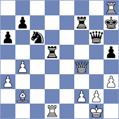 Megalios - Meunier-Pion (chess.com INT, 2023)