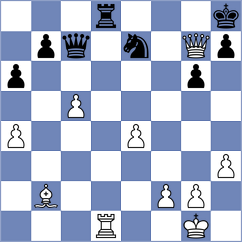 Karbasi - Sadeghi (Chess.com INT, 2021)