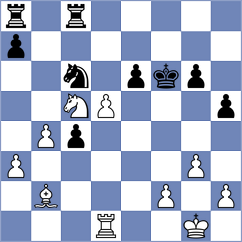 Demchenko - Ovetchkin (chess.com INT, 2022)