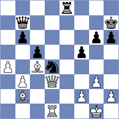 Manmay Chopra - Matinian (chess.com INT, 2024)