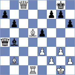 Tan - Korchmar (chess.com INT, 2024)