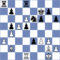 Milare - Sailer (chess.com INT, 2025)