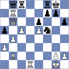 Fajdetic - Zavortink (chess.com INT, 2023)