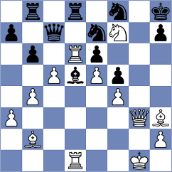 Roy - Chen (Chess.com INT, 2020)