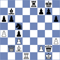 Teh - Muniz (chess.com INT, 2025)