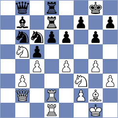 Bogumil - Ozdemir (chess.com INT, 2021)