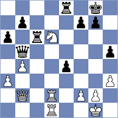 Ramasindraibe - Sernecki (Chess.com INT, 2020)
