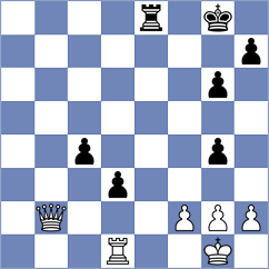 Scheftlein - Reis (Playchess.com INT, 2020)