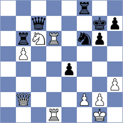 Kamalidenova - Chen (Almaty KAZ, 2022)