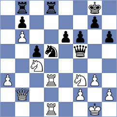 Shamsi - Toth (chess.com INT, 2024)