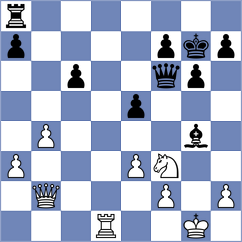 Costa - Adla (chess.com INT, 2023)