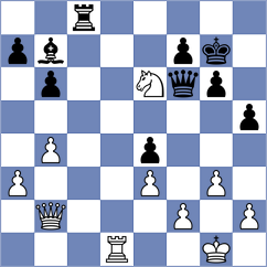 Makarian - Carlsen (chess.com INT, 2025)