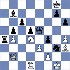 Curtis - Turgut (chess.com INT, 2024)