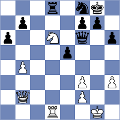 Kuchava - Tsatsalashvili (chess.com INT, 2022)