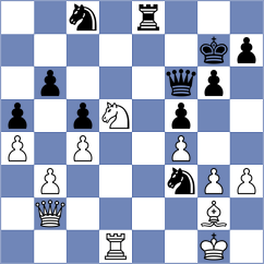 Kovac - Bednar (Slovakia, 1999)