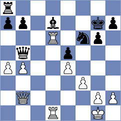Bluebaum - Vidit (chess.com INT, 2022)