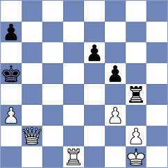 Tregubov - Yushko (chess.com INT, 2025)