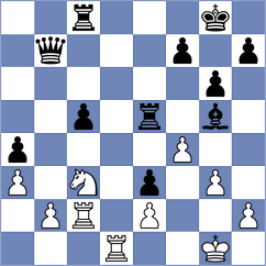 Samunenkov - Sjugirov (chess.com INT, 2022)