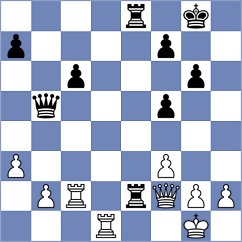 Mrudul - Redzisz (Chess.com INT, 2021)