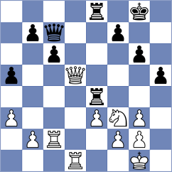 Becking - Zierk (chess.com INT, 2025)