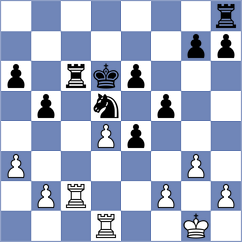 Tumanyan - Kienboeck (Innsbruck AUT, 2024)
