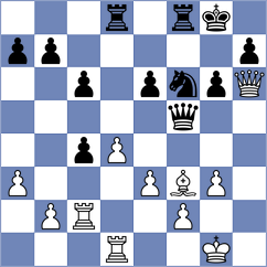Leitao - Bortnyk (chess.com INT, 2023)