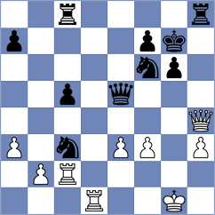 Karthisamy - Sennaroglu (Peterborough ENG, 2025)