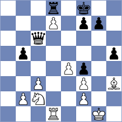 Guerra Tulcan - Mendez Machado (chess.com INT, 2025)
