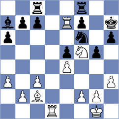 Arjun - Anand (Belgrade SRB, 2021)