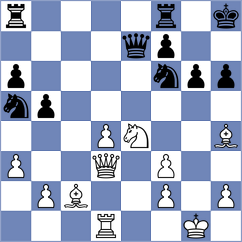 Erdogdu - Sherman (chess.com INT, 2023)