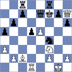 Nikolic - Cvetkovic (Nis, 2013)